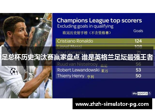 足总杯历史淘汰赛赢家盘点 谁是英格兰足坛最强王者