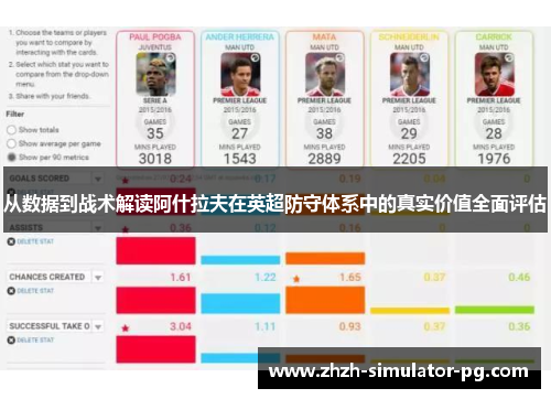 从数据到战术解读阿什拉夫在英超防守体系中的真实价值全面评估