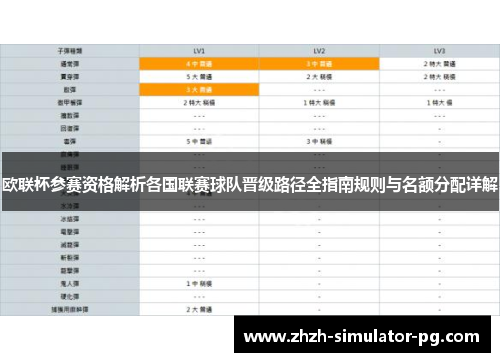 欧联杯参赛资格解析各国联赛球队晋级路径全指南规则与名额分配详解