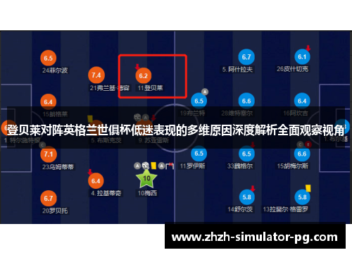 登贝莱对阵英格兰世俱杯低迷表现的多维原因深度解析全面观察视角