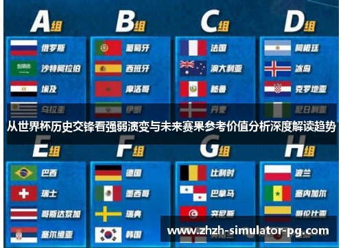 从世界杯历史交锋看强弱演变与未来赛果参考价值分析深度解读趋势